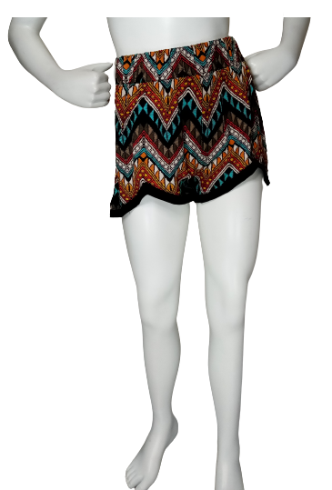 Indikah